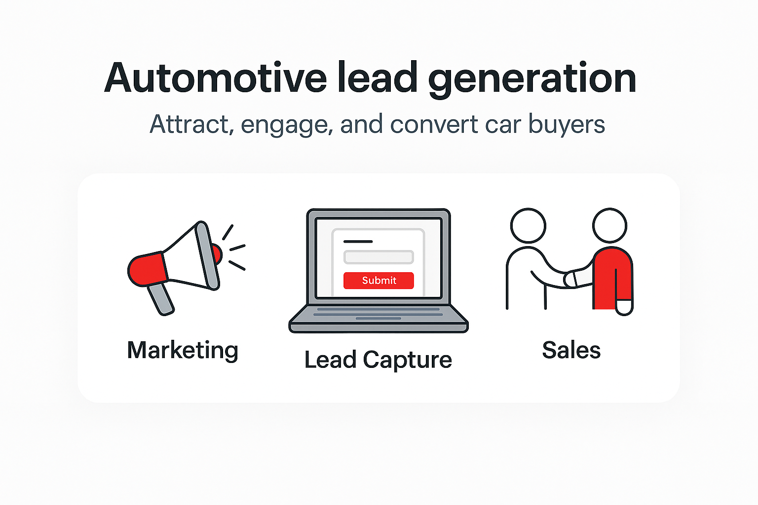 Hero automotive image placeholder