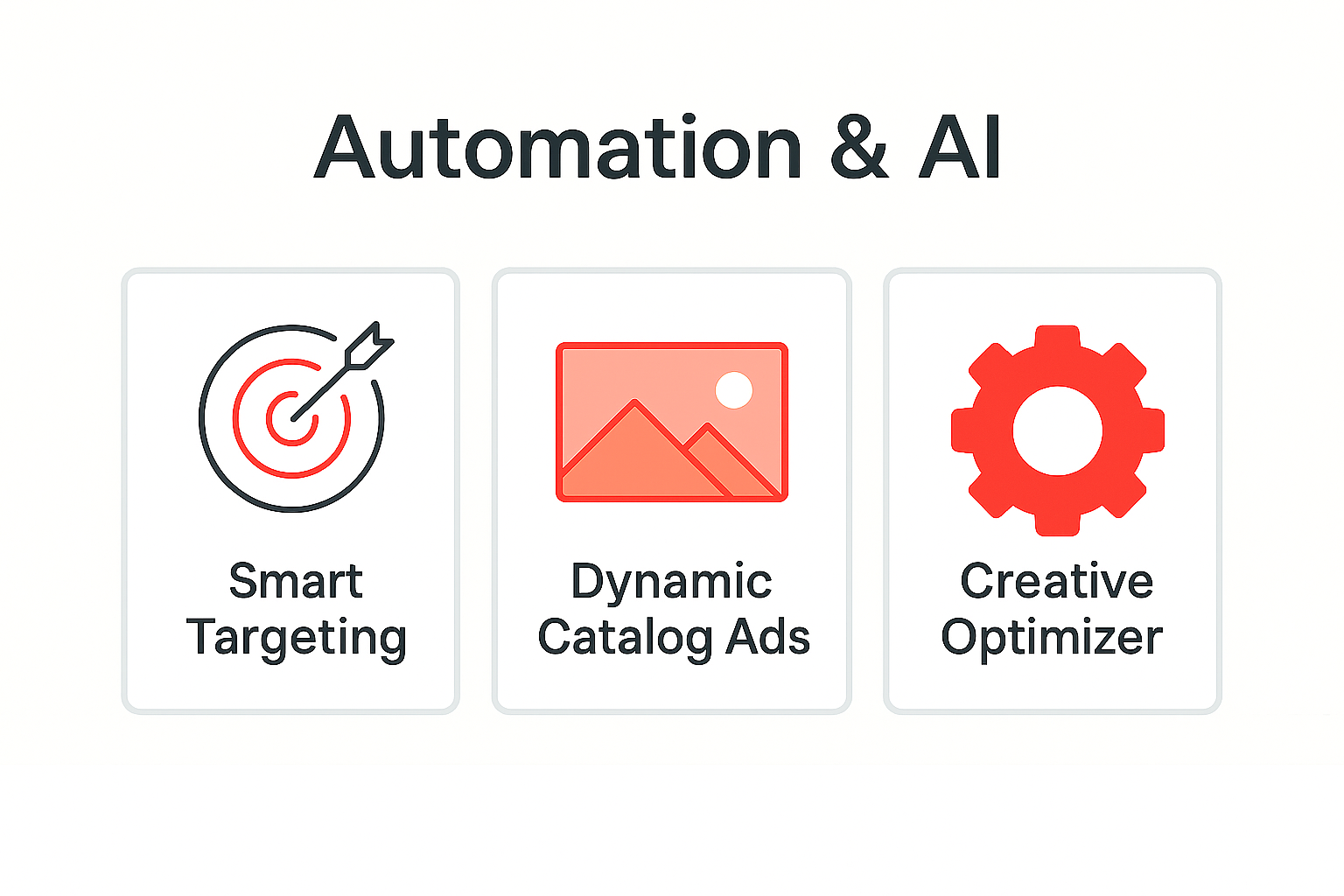 Automation and AI illustration placeholder