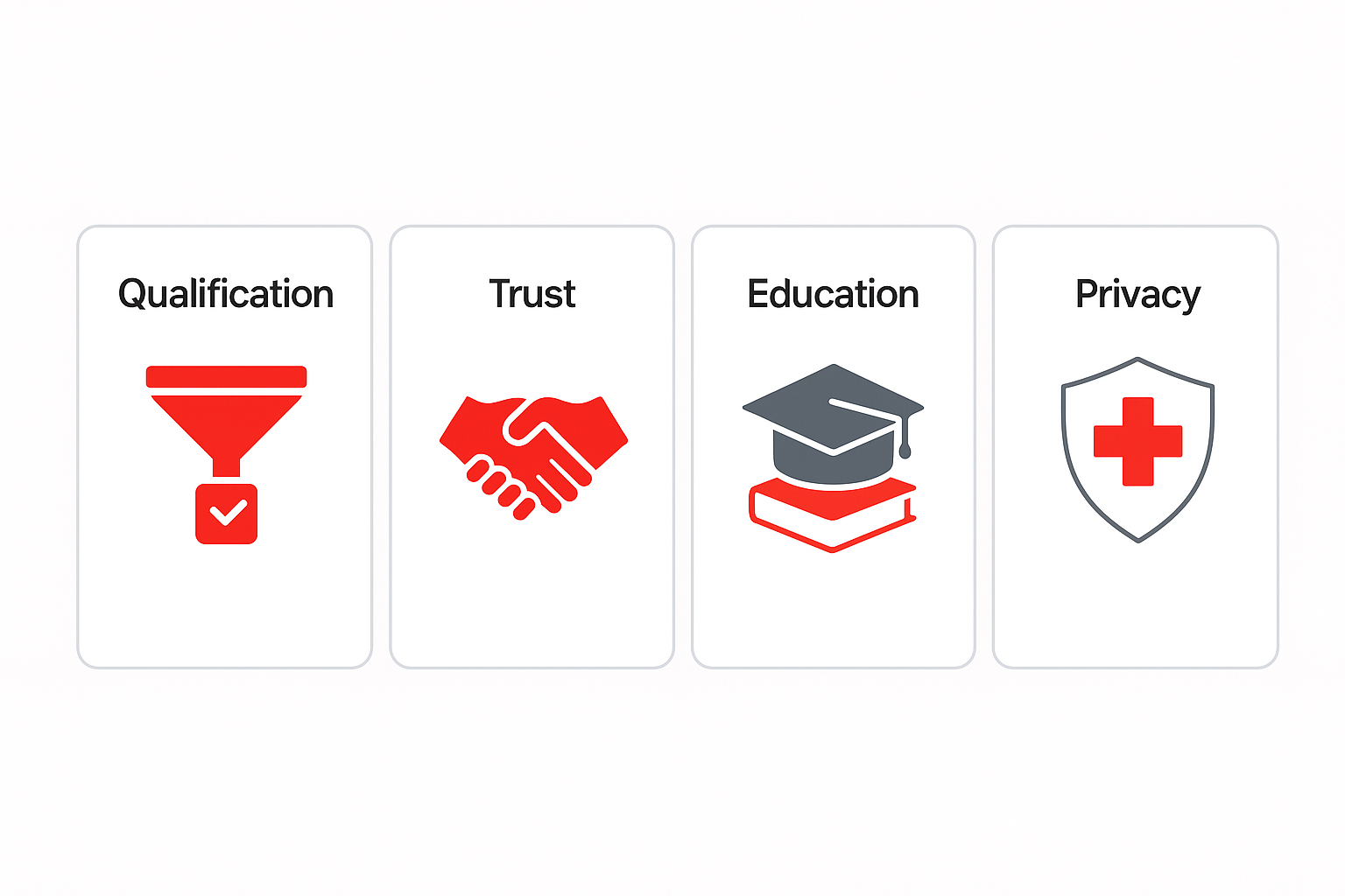 Healthcare challenges illustration placeholder