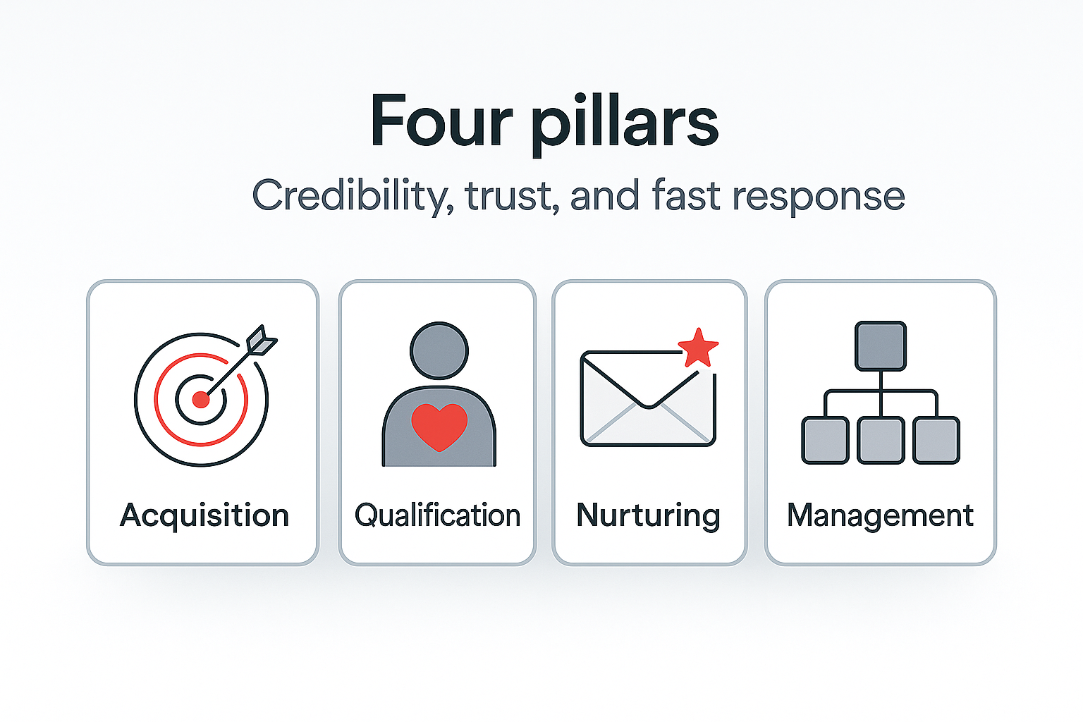 Challenges illustration placeholder